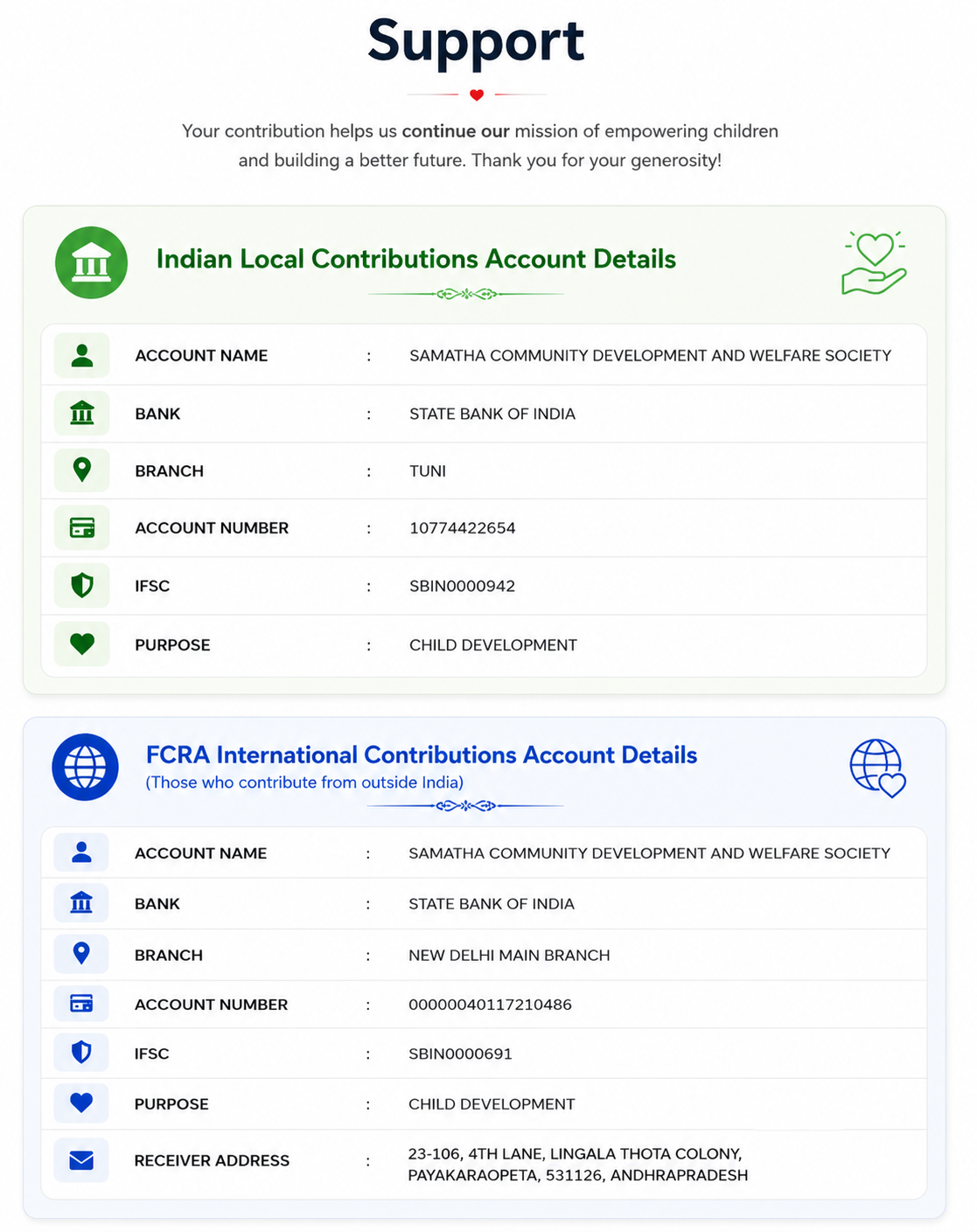 Samatha Society Support and Contribution Account Details